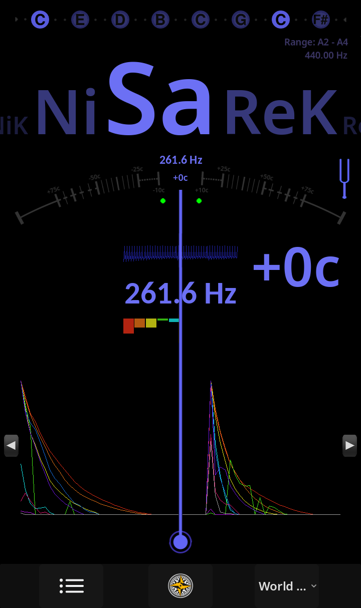 Ultimate Tuner Pro - Phonetic Hindi