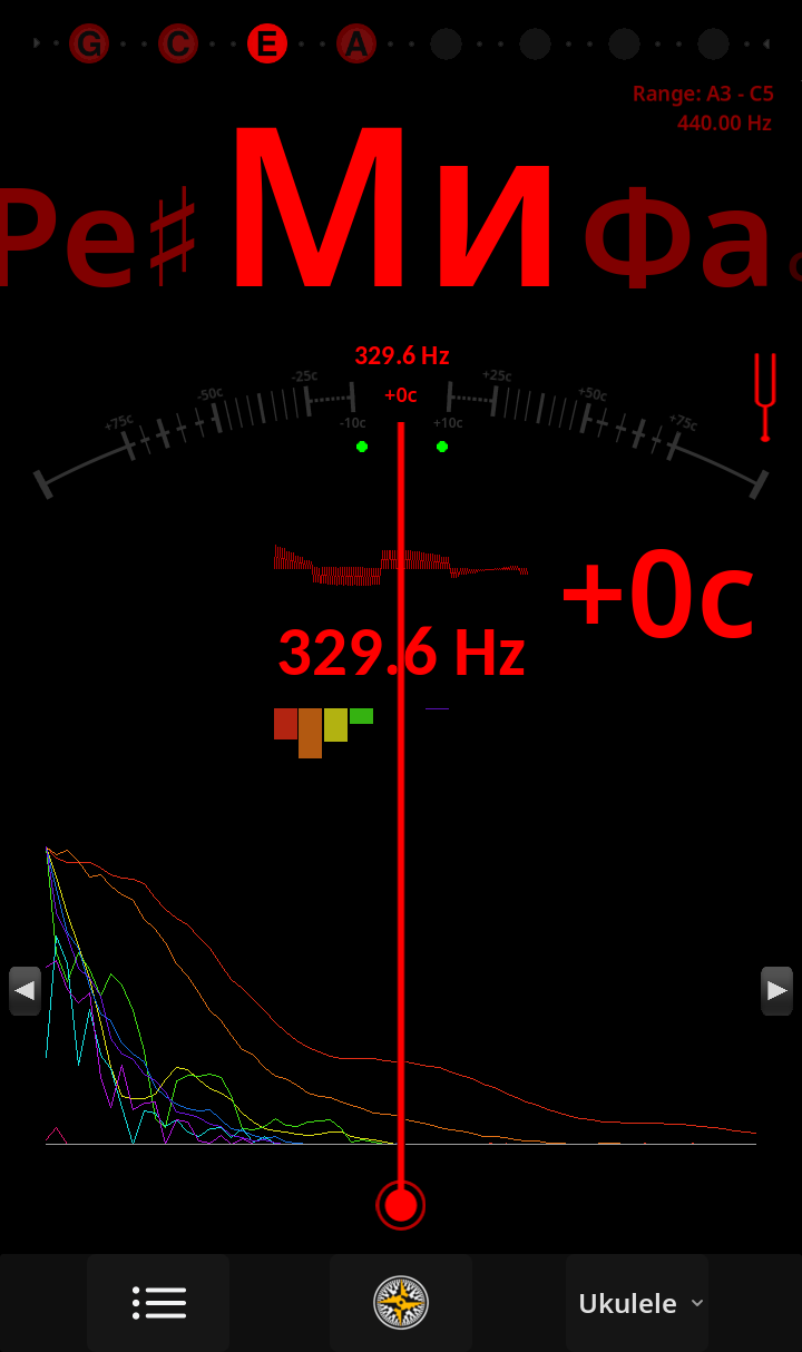 Ultimate Tuner Pro - Russian Notation